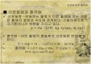선운동 정리 15페이지