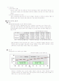 아시아나 항공사 지원계획서와 swot 비교분석 4페이지