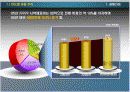 시약비용절감 4페이지