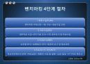 벤치마킹 발표자료 10페이지