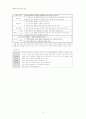 국어과 7차 교육과정과 7차 개정 교육과정 해설 및 비교분석(10학년 읽기) 6페이지