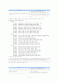 국어과 7차 교육과정과 7차 개정 교육과정 해설 및 비교분석(7학년 쓰기) 7페이지