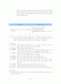 국어과 7차 교육과정과 7차 개정 교육과정 해설 및 비교분석(8학년 듣기) 8페이지