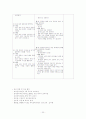 국어과 7차 교육과정과 7차 개정 교육과정 해설 및 비교분석(8학년 읽기) 20페이지