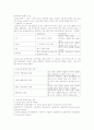 교육과정의 철학적 기초에 대한 견해를 3가지 기준에 따라 정리 1페이지
