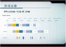 출장뷔페의 production planning 6페이지