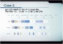출장뷔페의 production planning 15페이지