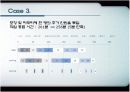 출장뷔페의 production planning 16페이지