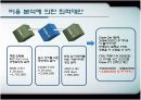 출장뷔페의 production planning 17페이지