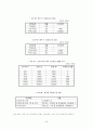 종합부동산세 최신판 26페이지