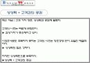 우리회사의 바람직한 조직문화를 가상으로 만들어 보았습니다. 3페이지