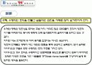우리회사의 바람직한 조직문화를 가상으로 만들어 보았습니다. 12페이지