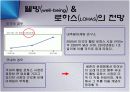 웰빙과 로하스 마케팅 19페이지