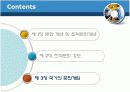 조직행동론 조직문화 19페이지