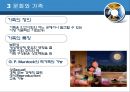 조직행동론 조직문화 22페이지
