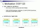 모티베이션,동기부여이론 4페이지