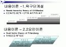 모티베이션,동기부여이론 6페이지