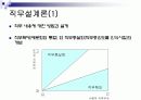 모티베이션,동기부여이론 11페이지
