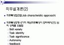 모티베이션,동기부여이론 12페이지