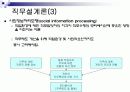 모티베이션,동기부여이론 14페이지