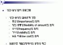 모티베이션,동기부여이론 18페이지