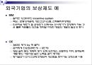 모티베이션,동기부여이론 21페이지