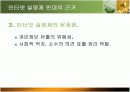 인터넷 실명제를 반대하는 입장의 발표 피피티 7페이지