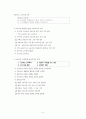 교육과정과 교육평가 손충기 책내용 요약 정리 6페이지