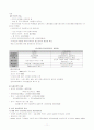 사회복지의 개념, 가치, 주체, 역사 11페이지
