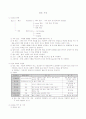 단조 가공 1페이지