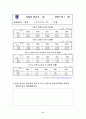 6학년 2학기 사회 2. 함께 살아가는 세계 (3/14차시) 약안 6페이지