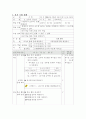 6학년 2학기 수학 3. 소수의 나눗셈 (4/8차시) 1페이지