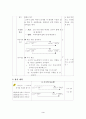 6학년 2학기 수학 3. 소수의 나눗셈 (4/8차시) 3페이지