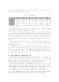 네트워크- 포트얼라이언스 4페이지
