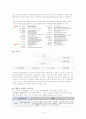 청소년 상담지원 센터 4페이지