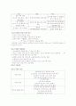 청소년 일탈 행위  2페이지