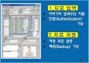 전자의무기록(EMR) -파워포인트 6페이지