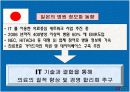 전자의무기록(EMR) -파워포인트 14페이지
