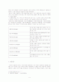 불교에서 본 지옥 4페이지