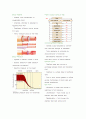 순환계 Circulation Chapter 33 Circulatory System 6페이지