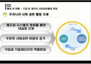 CSR마케팅 12페이지