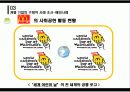 CSR마케팅 17페이지