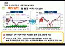 CSR마케팅 18페이지