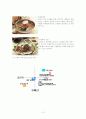 무봉리 순대 한글 자료 10페이지