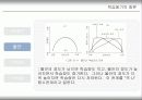 10장 학습동기의 유발 PPT발표학습 13페이지