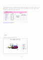 마케팅관리 옥션 분석 연구 26페이지