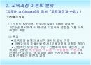실제적 교육과정 개발모형 4페이지