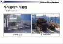 신공법 하이폼데크에 대한 ppt 발표자료입니다. 7페이지