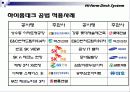 신공법 하이폼데크에 대한 ppt 발표자료입니다. 15페이지