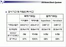 신공법 하이폼데크에 대한 ppt 발표자료입니다. 20페이지
